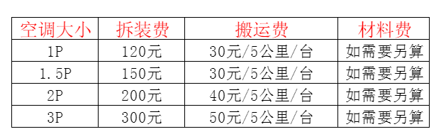 金平空调移机及费用电话在哪里找